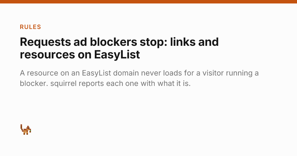 Blocked Tracking Links